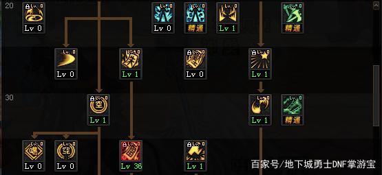 永劫无间新赛季的免费加双排模式会吸引到多少玩家呢703