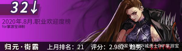 地下城私服-与勇士私服绿色药剂（地下城私服-与勇士私服：绿色药剂）749