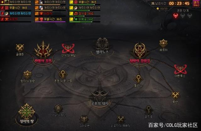 dnfsf新课表来了！我在阿拉德上班，全年不休还加班906